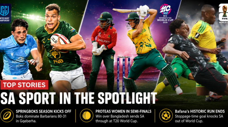 Bafana's Historic World Cup Journey Ends, Proteas Women Reach Semi-Finals, Junior Boks Hit Century (Images: Springboks, Cricket SA, SAFA)